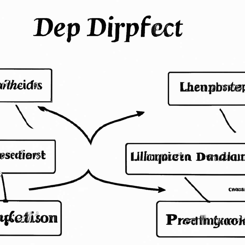 Преимущества использования LLDP
