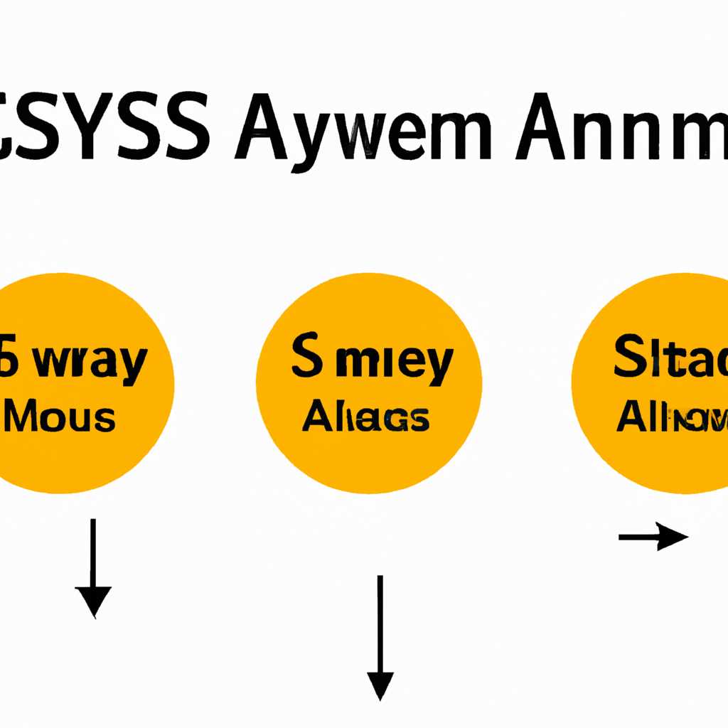 3 простых шага по исправлению ошибок ASWVMMSYS - решение проблемы в несколько шагов