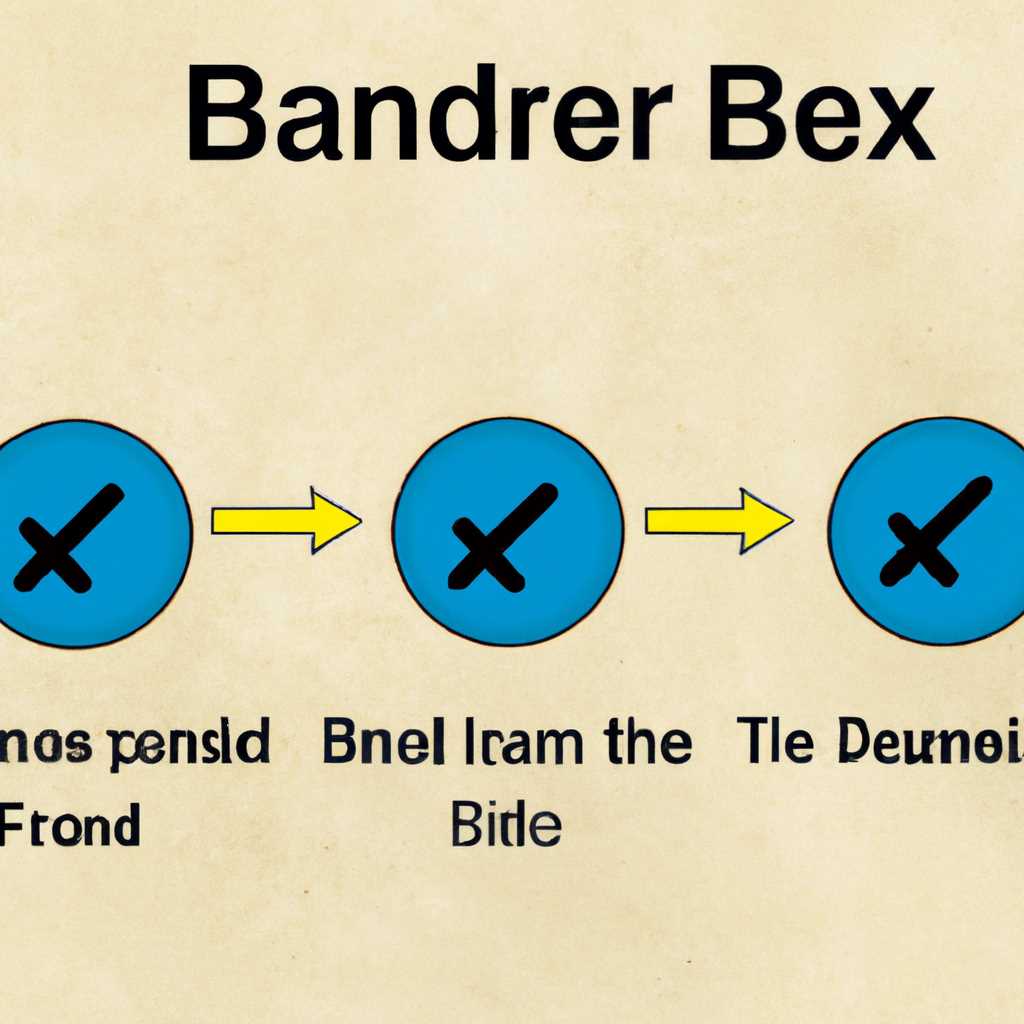 3 простых шага по исправлению ошибок BARTENDEXE