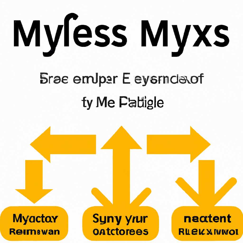 3 простых шага по исправлению ошибок MYASUSEXE: советы и инструкции