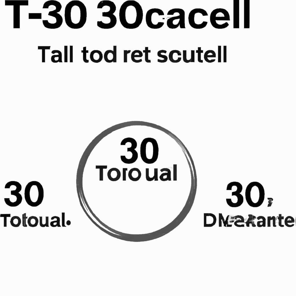 Установка и настройка 360 Тотал Секьюрити