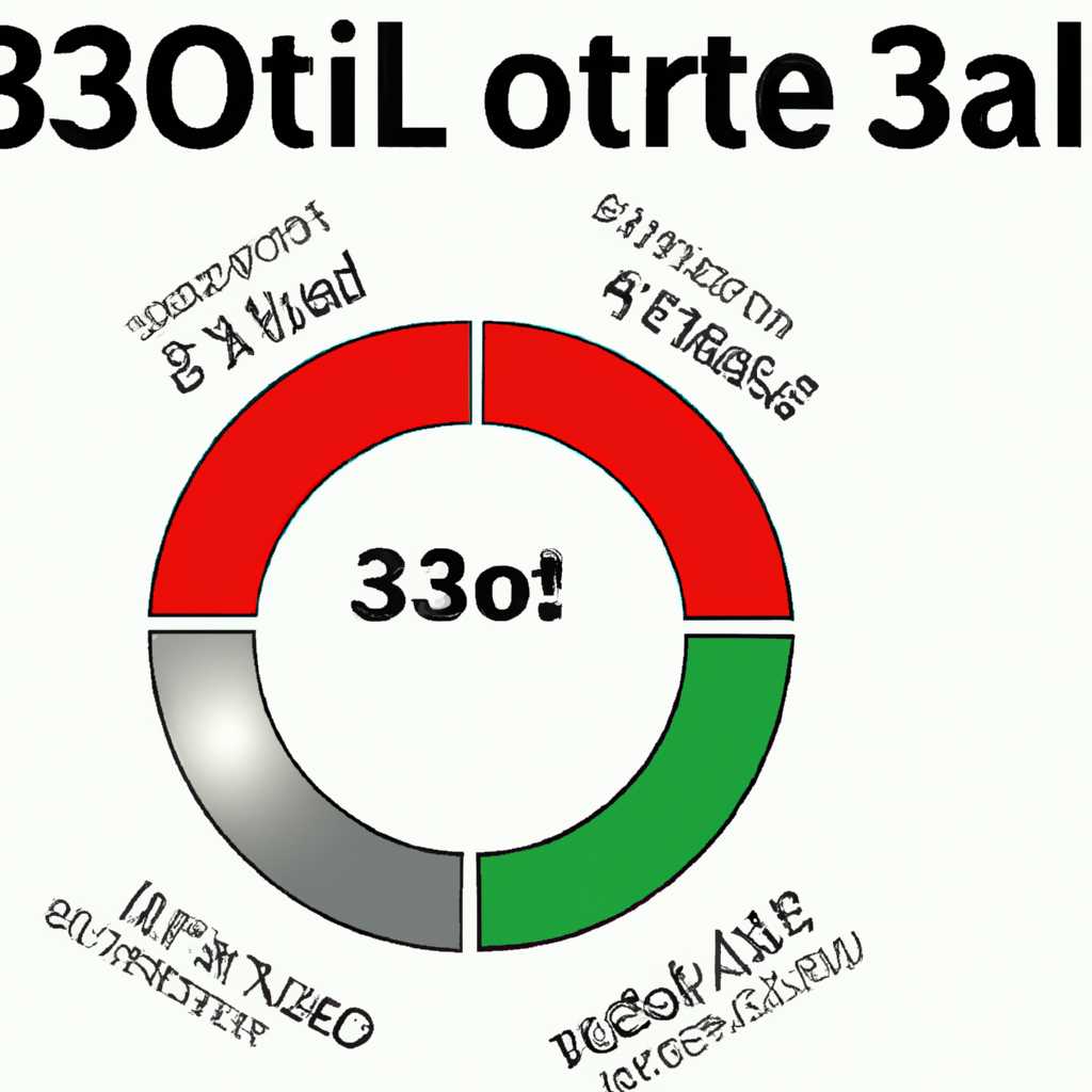 Приостановка 360 Тотал Секьюрити во время загрузки системы
