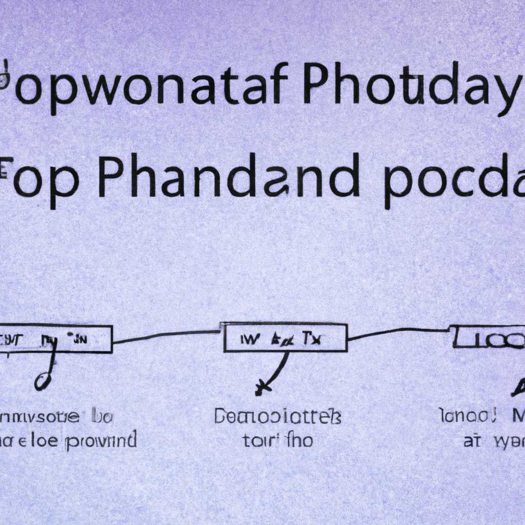5 способов решения проблемы с TouchPad: как исправить не работающий тачпад на ноутбуке