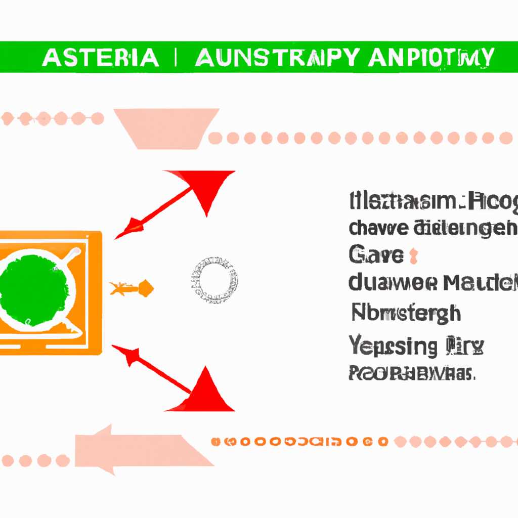 Astra Linux: агент Kaspersky - как решить проблему перегрузки процессора
