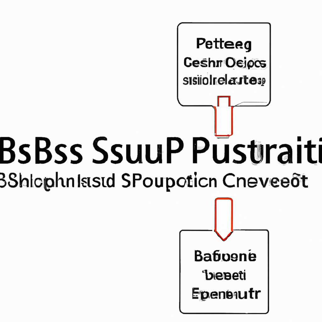 BSS Multiplatform Plugin — описание программы и ее возможности