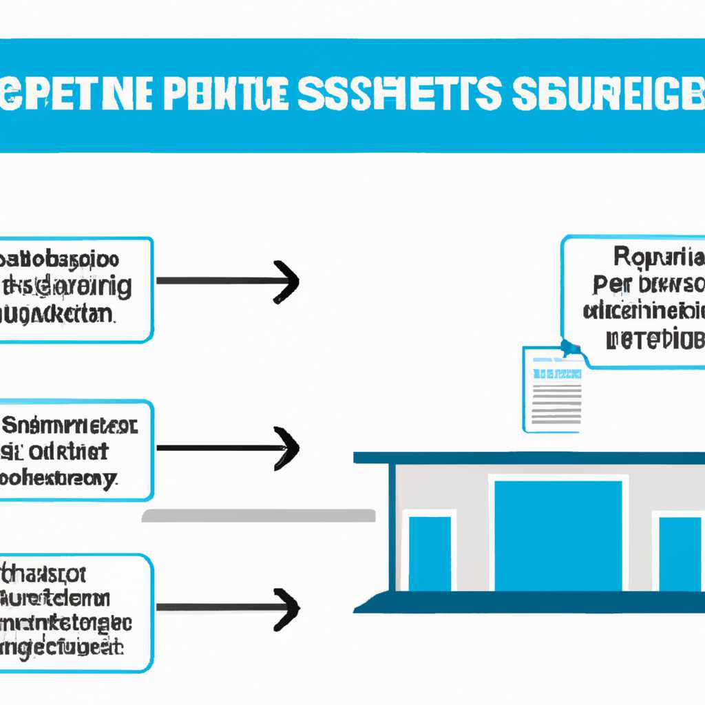 Особенности системы CheckPoint