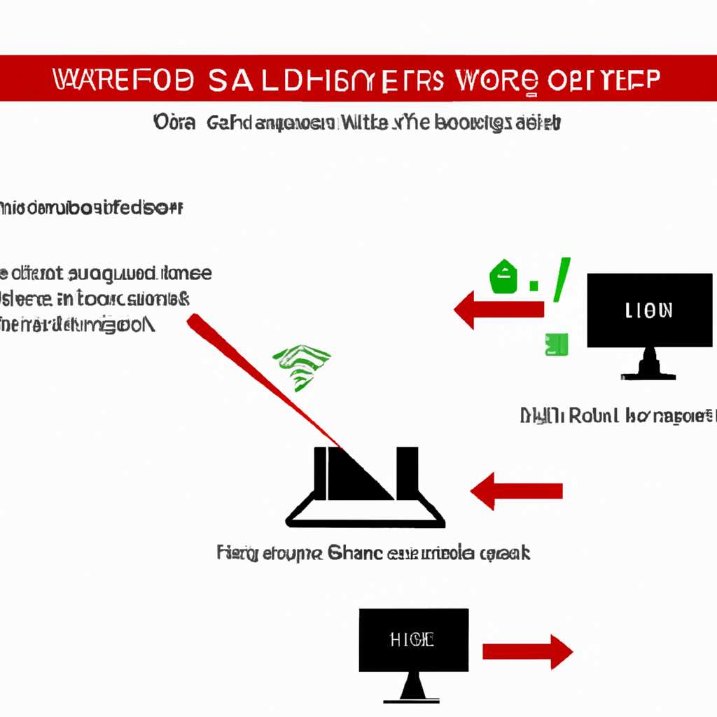 Что делать, если нет сигнала с видеокарты при до загрузки windows