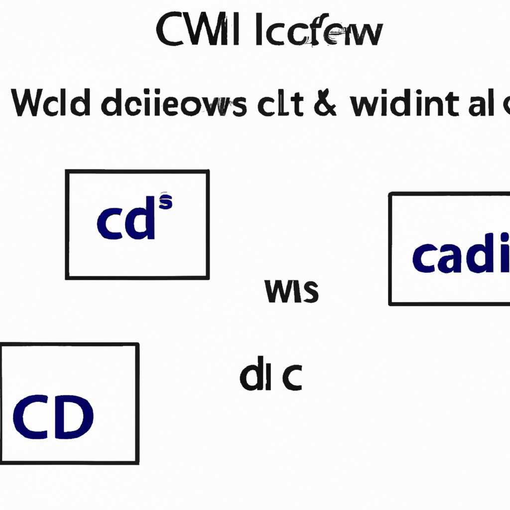 Что такое C windows aact dll и зачем он нужен