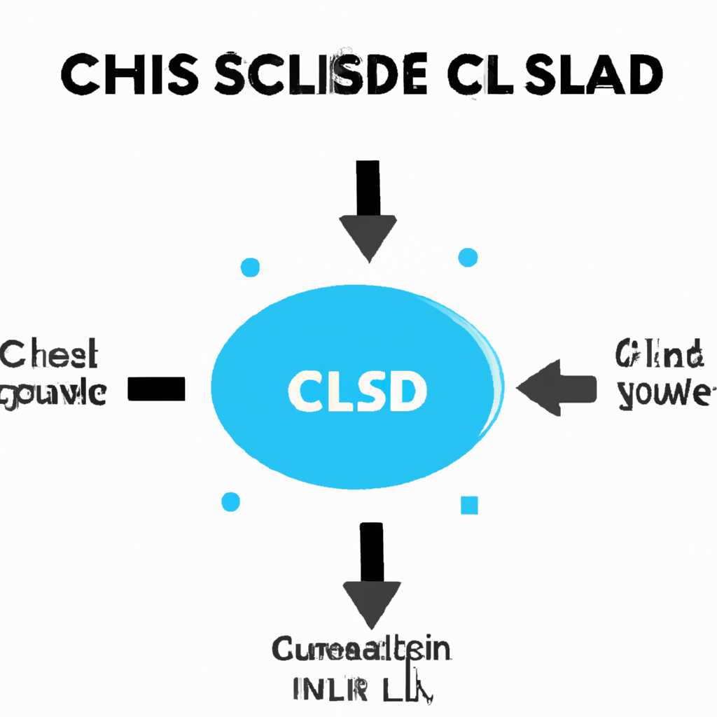Что такое CLSID и как это работает?