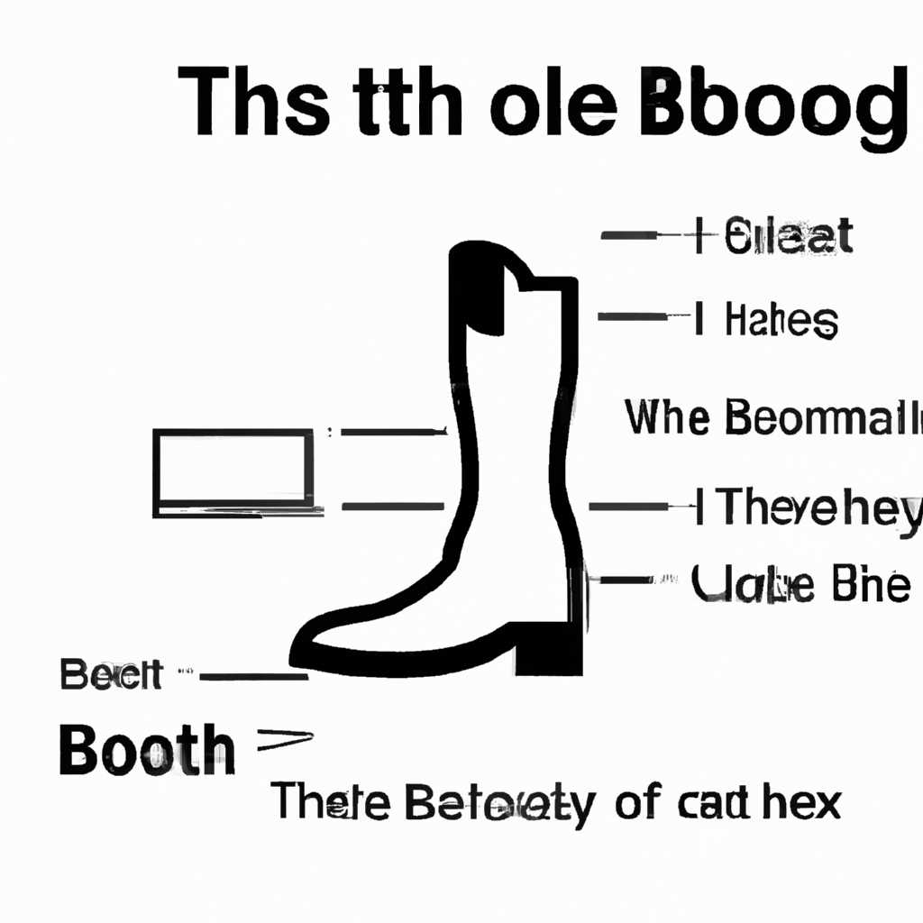 Что такое файл boot.ini: определение, местонахождение и способы настройки