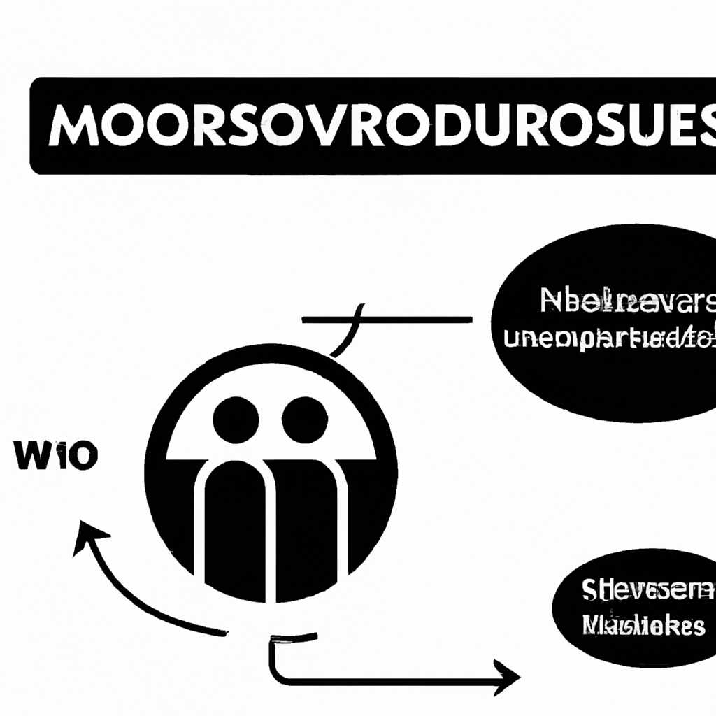 Описание MoUsoCoreWorker