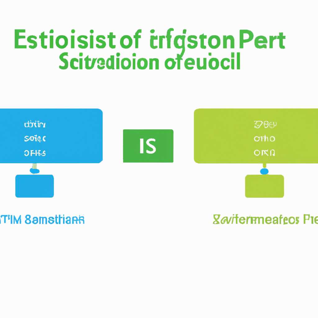 Создание раздела EFI