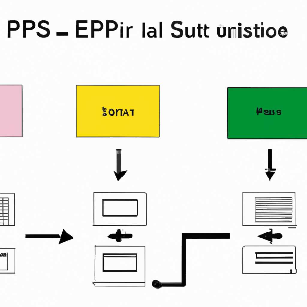 Что такое системный раздел EFI или ESP: объяснение и основные характеристики