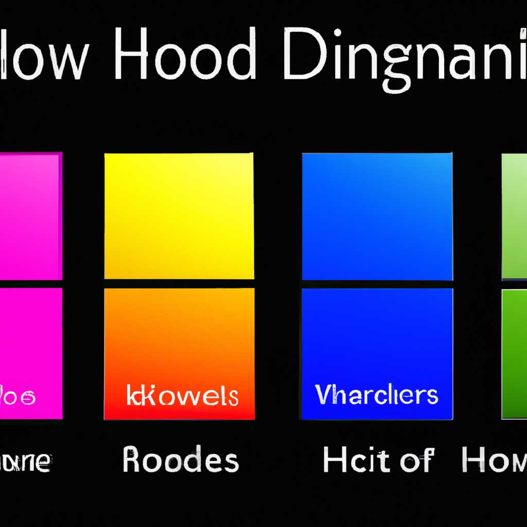 Что такое Windows HD Color: особенности технологии и настройка