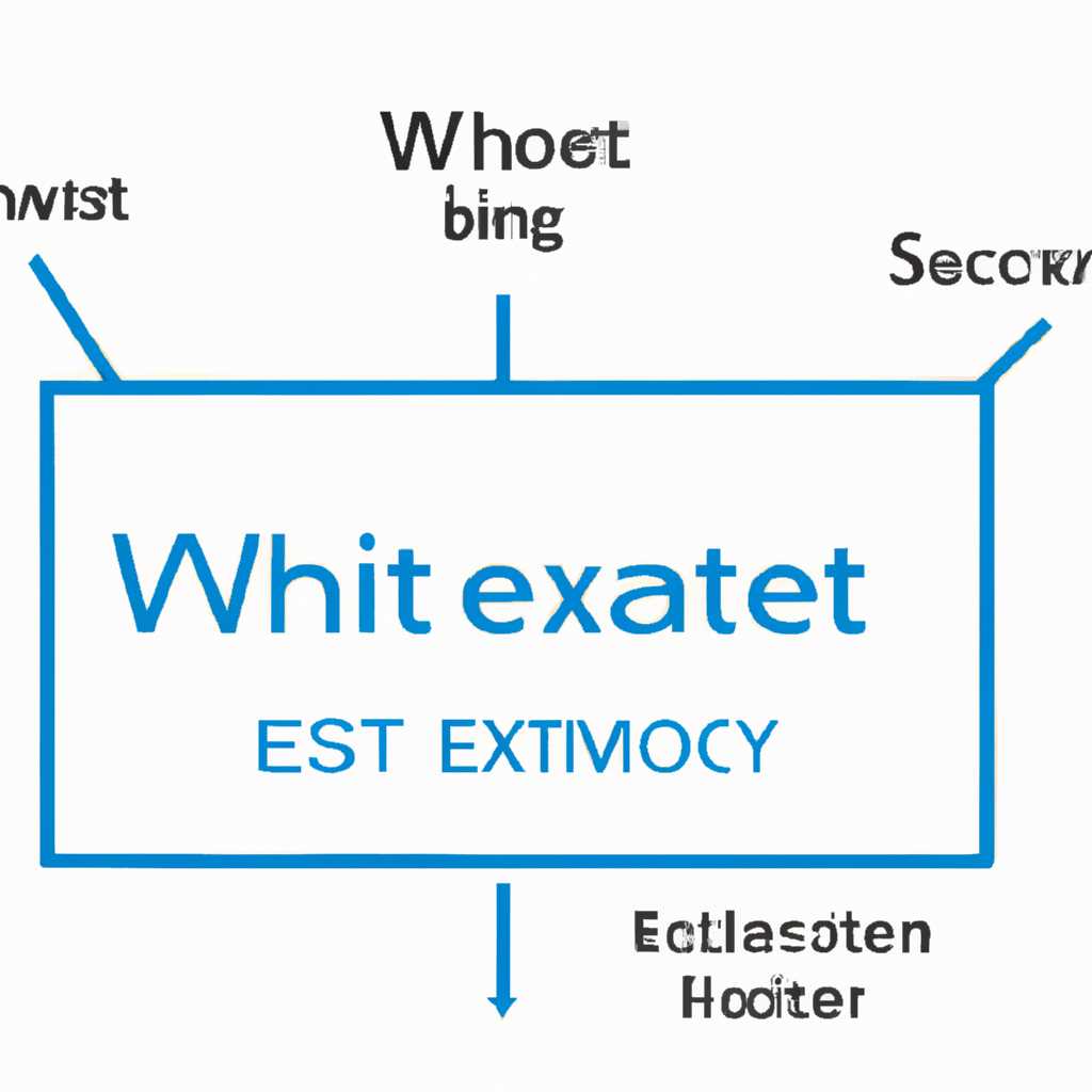 Что такое WinSATexe — подробная информация и инструкция