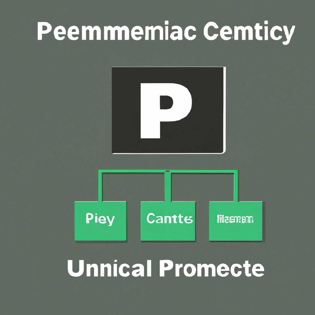 Cpu control не показывает процессы