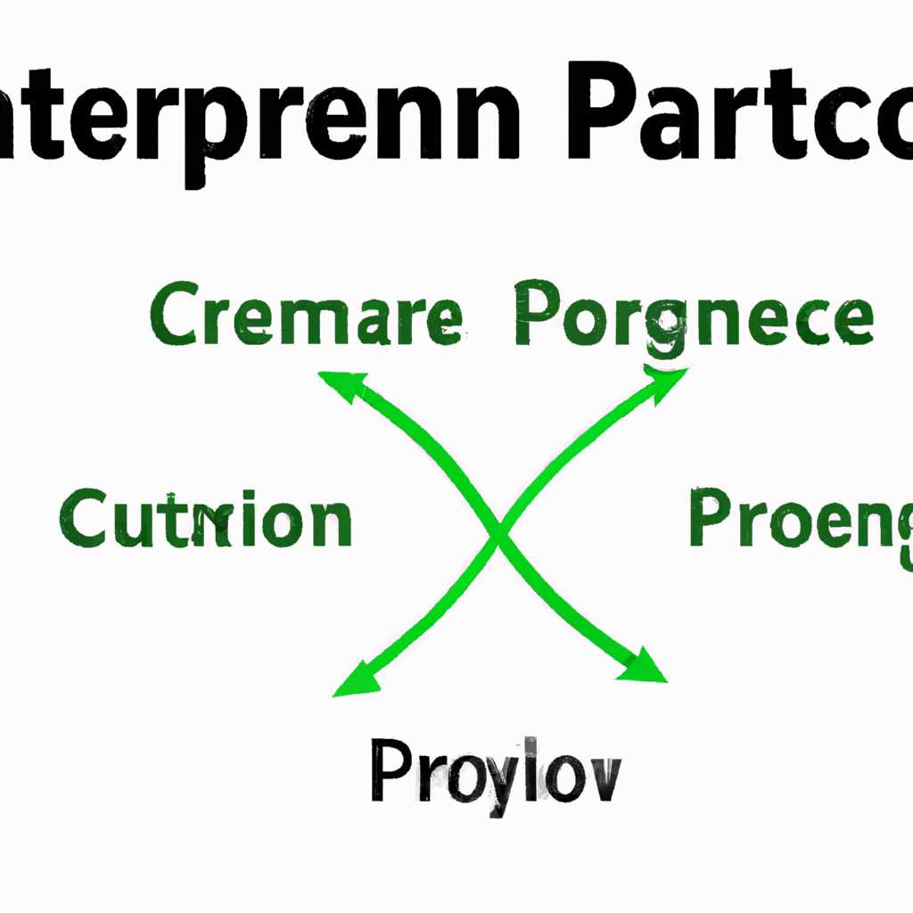 CPU-Control: управление производительностью центрального процессора
