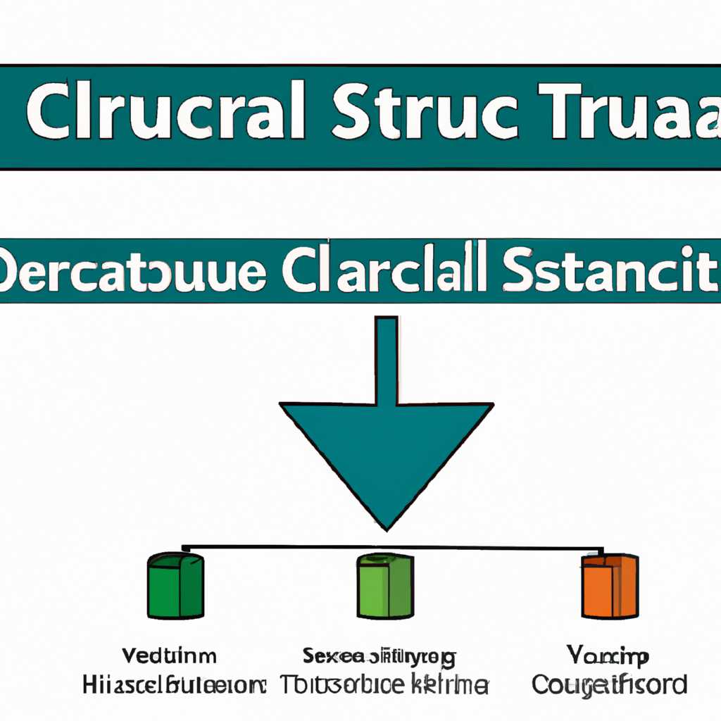 Crucial Storage Executive: загрузка, настройка и мониторинг вашего накопителя для максимальной производительности