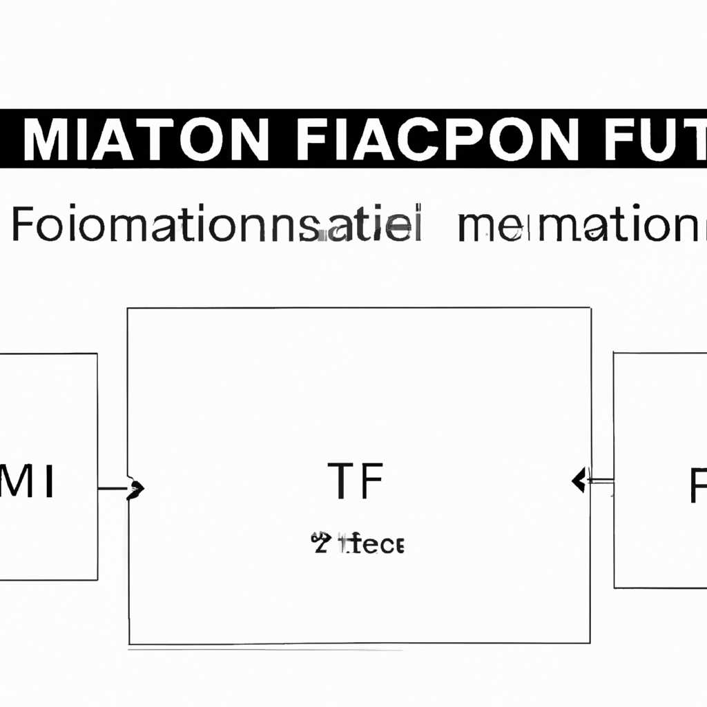 Лучшие инструменты для дефрагментации MFT