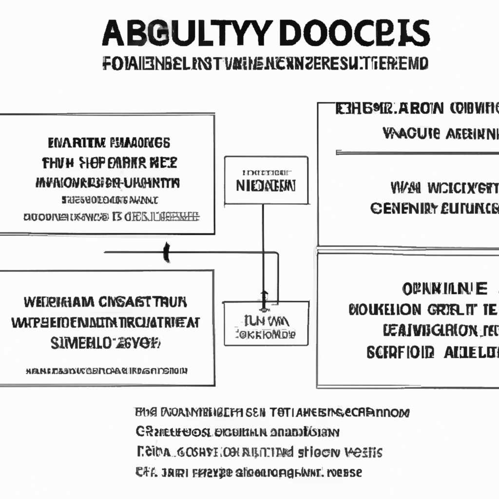 Dolby Access: описание и возможности программы для гармоничных звуковых эффектов