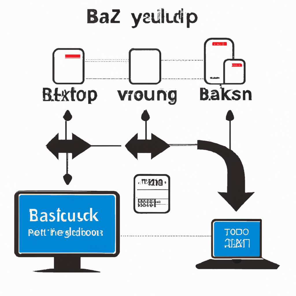 Эффективный мониторинг бэкапов с помощью zabbix | Настройка и контроль состояния резервных копий
