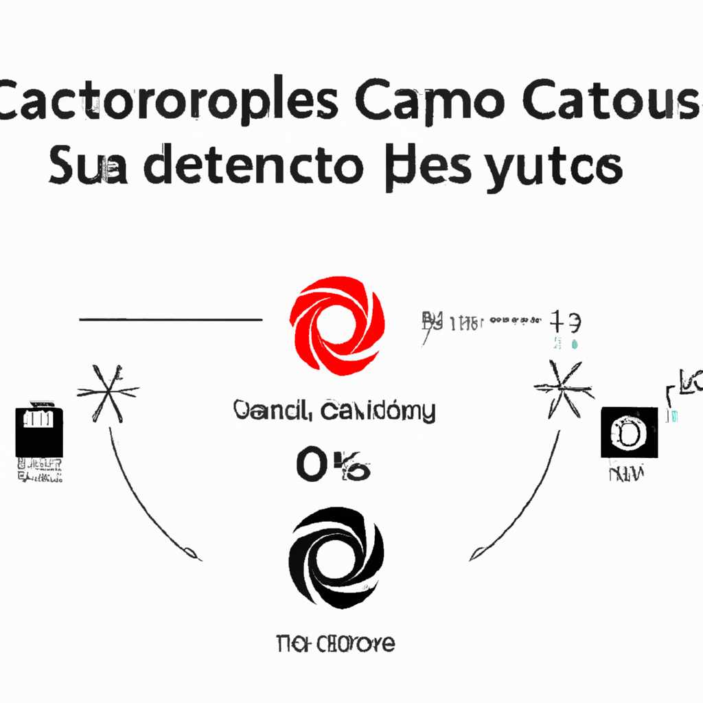Причина 5: Заражение системы