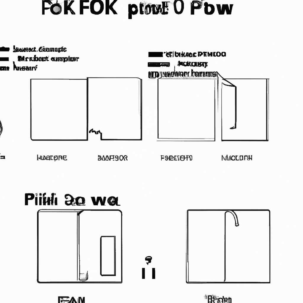 Формат файла PKG: как открыть, описание и инструкция
