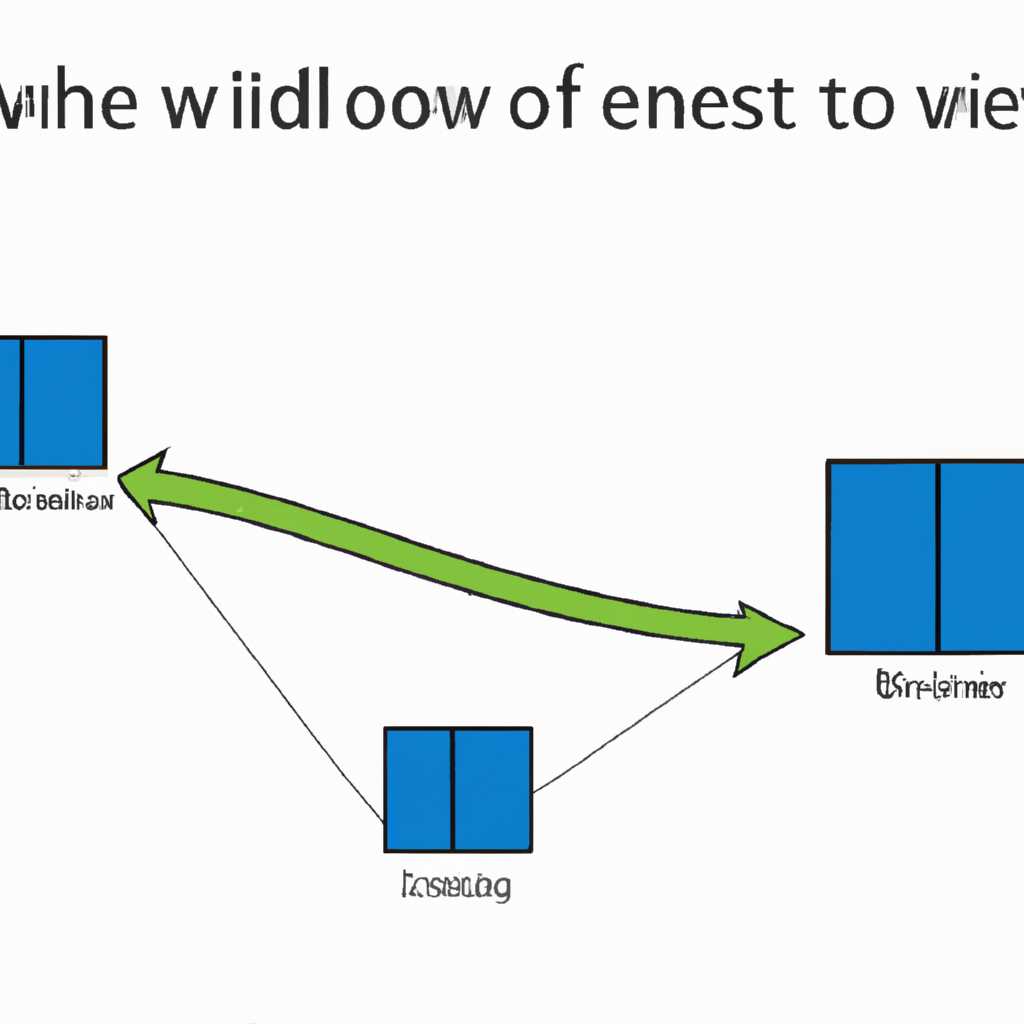 Windows Event Logs