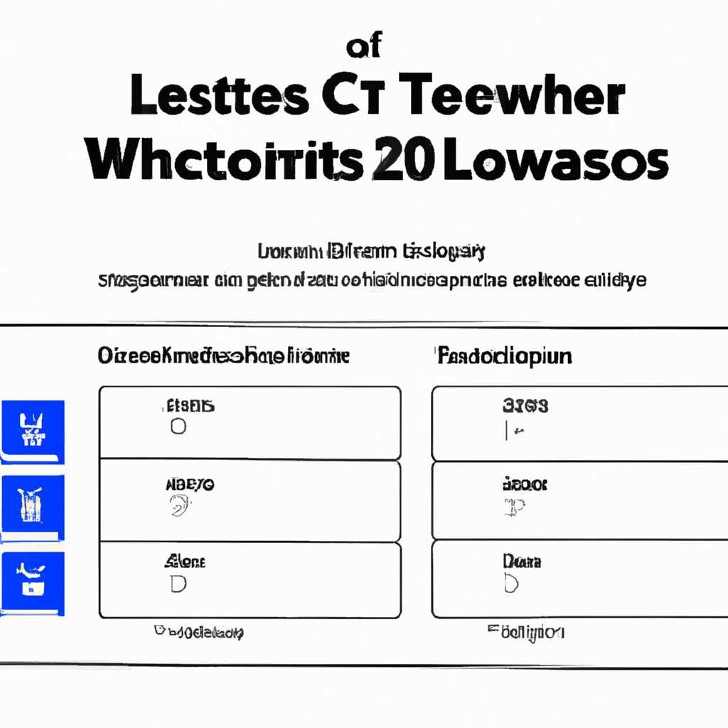 Ключи Windows 10 Enterprise ltsc 2020-2021