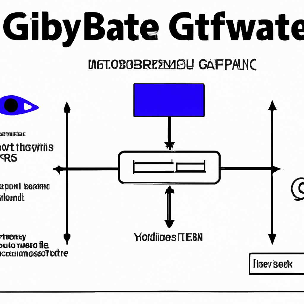 Gigabyte System Information Viewer: подробное руководство для Windows 10