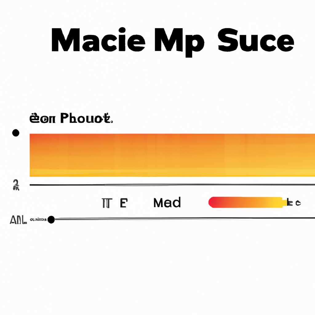 HalfTime для Mac: удвоение скорости воспроизведения звука в одно касание
