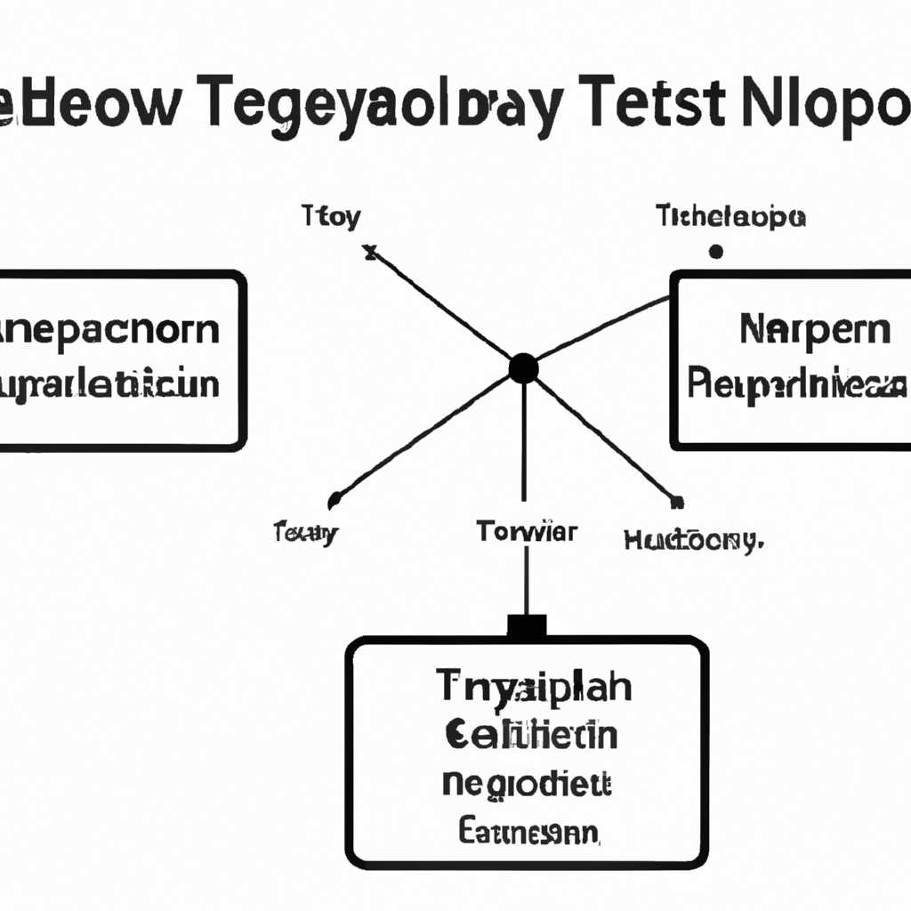 Обзор сетевых топологий