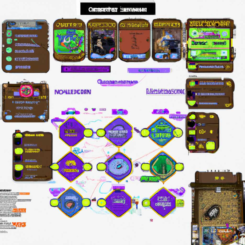 Описание и правила игры Hearthstone