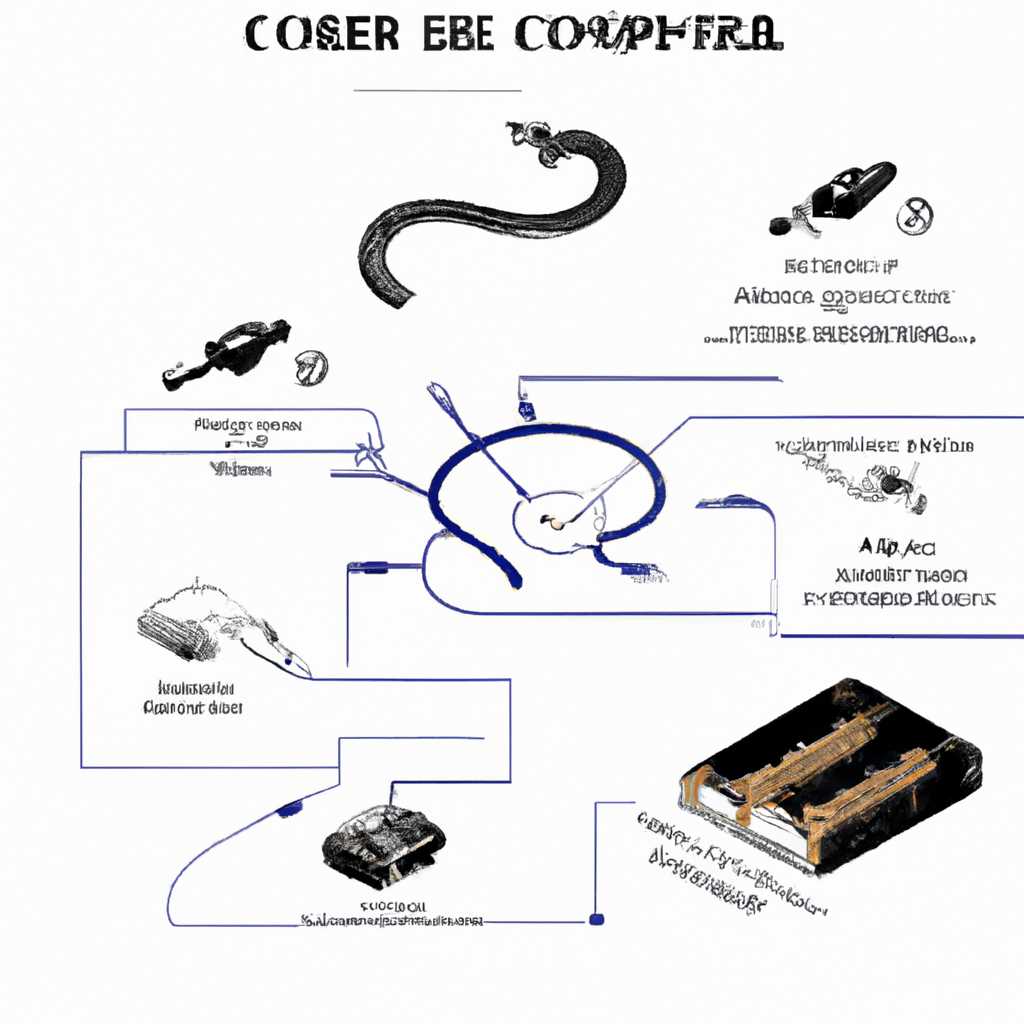 Инструкция и руководство для Defender Cobra M5 на русском - описание, настройка, подключение