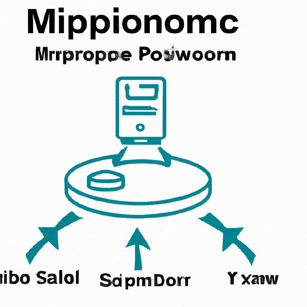 Основные функции и команды утилиты IPMICFG