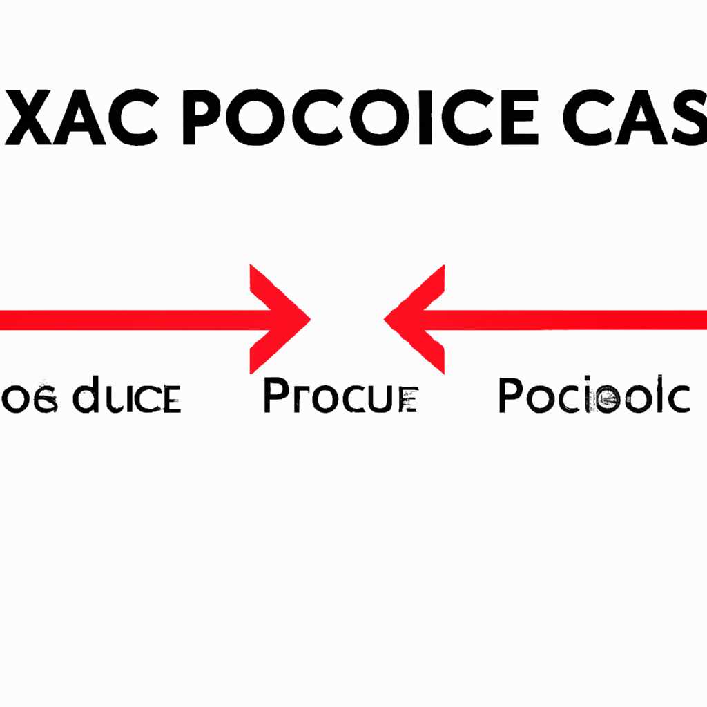 Исправление ошибок PCRADIOEXE за 3 простых шага
