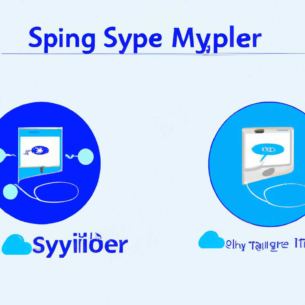 Популяризация Skype
