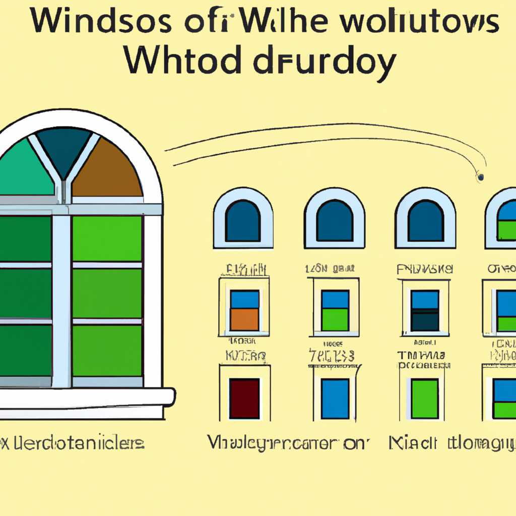 История Windows: возникновение и развитие операционной системы