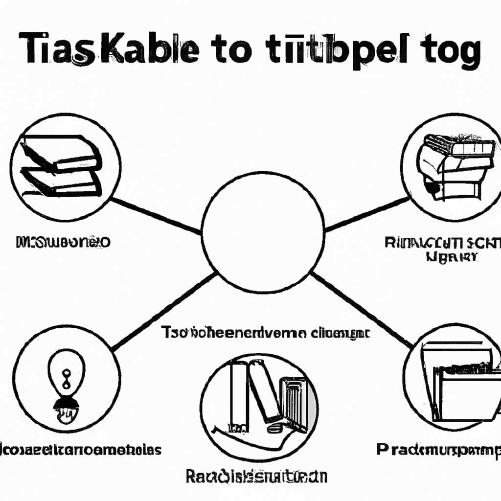 Основные принципы работы с IT-базой знаний