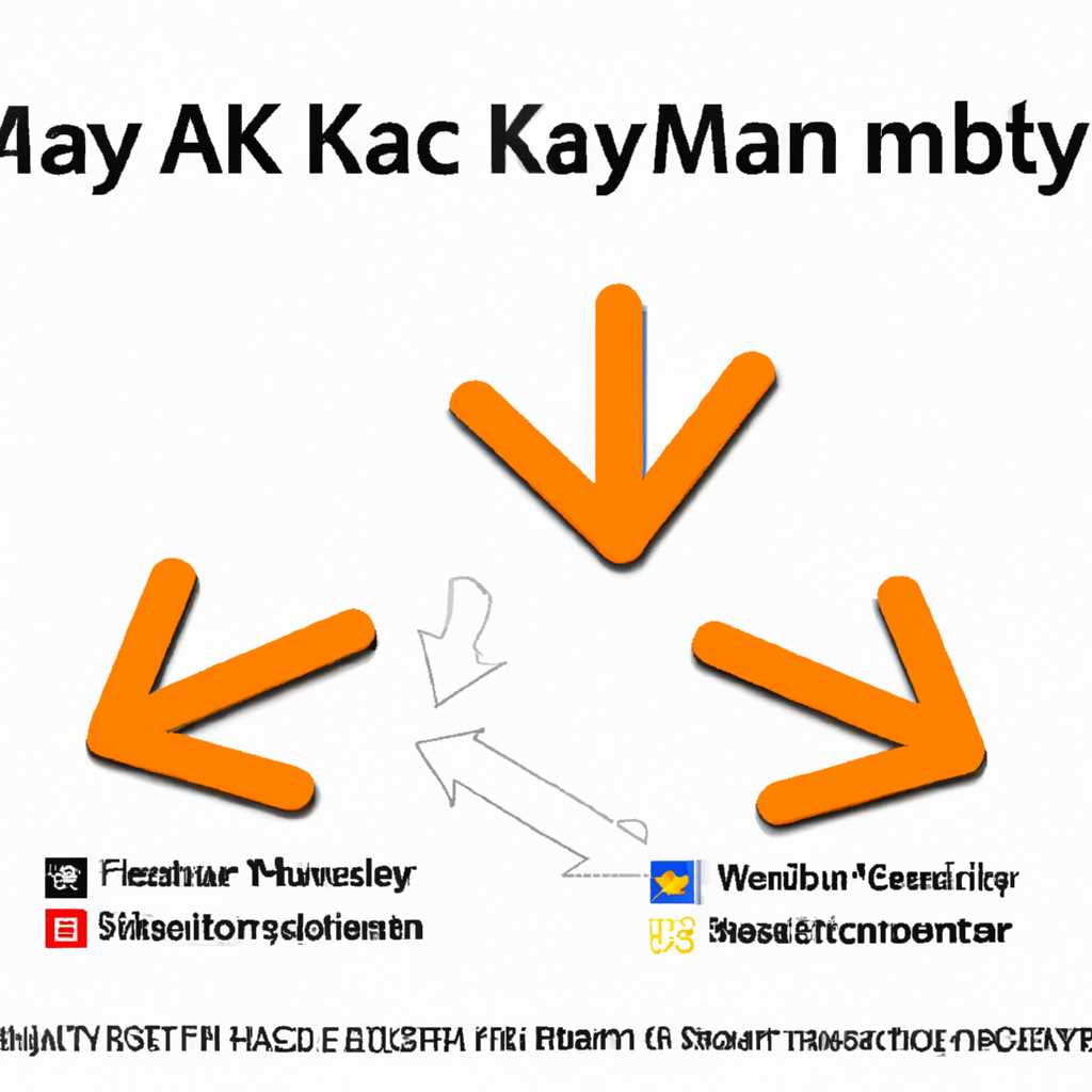 Как изменить ключ и тип активации MAK KMS в Windows Vista