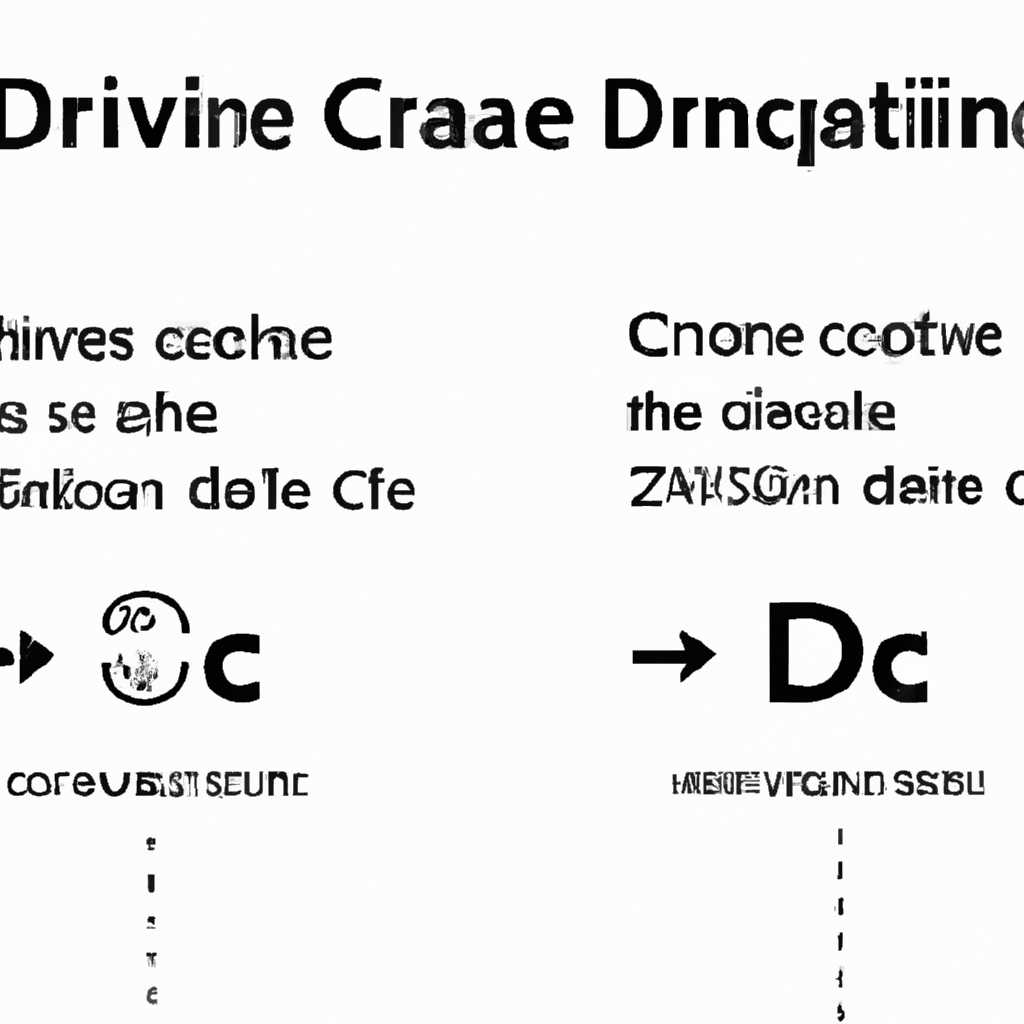 Как изменить размер диска «C» в Windows: увеличить или уменьшить