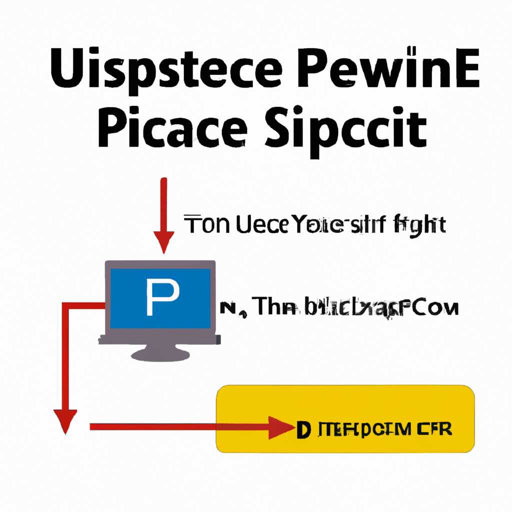 Внедрение IPSEC
