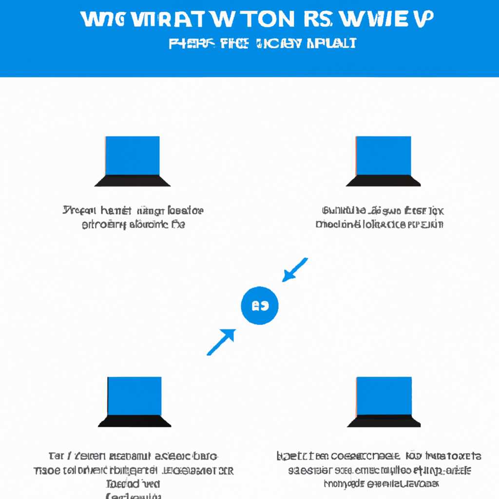 Как настроить Wi-Fi роутер и локальную сеть на Виндовс 10: подробная инструкция
