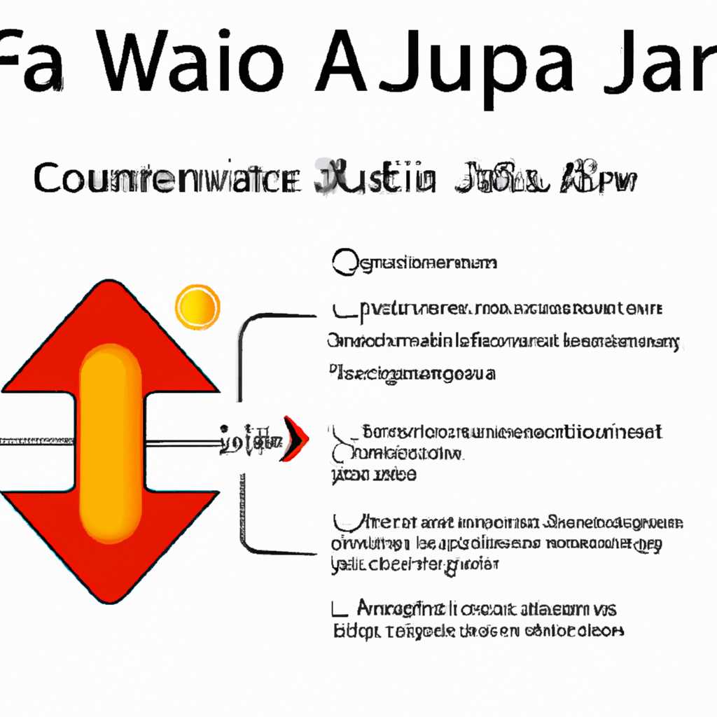 Как обновить Java на Windows 7: подробная инструкция