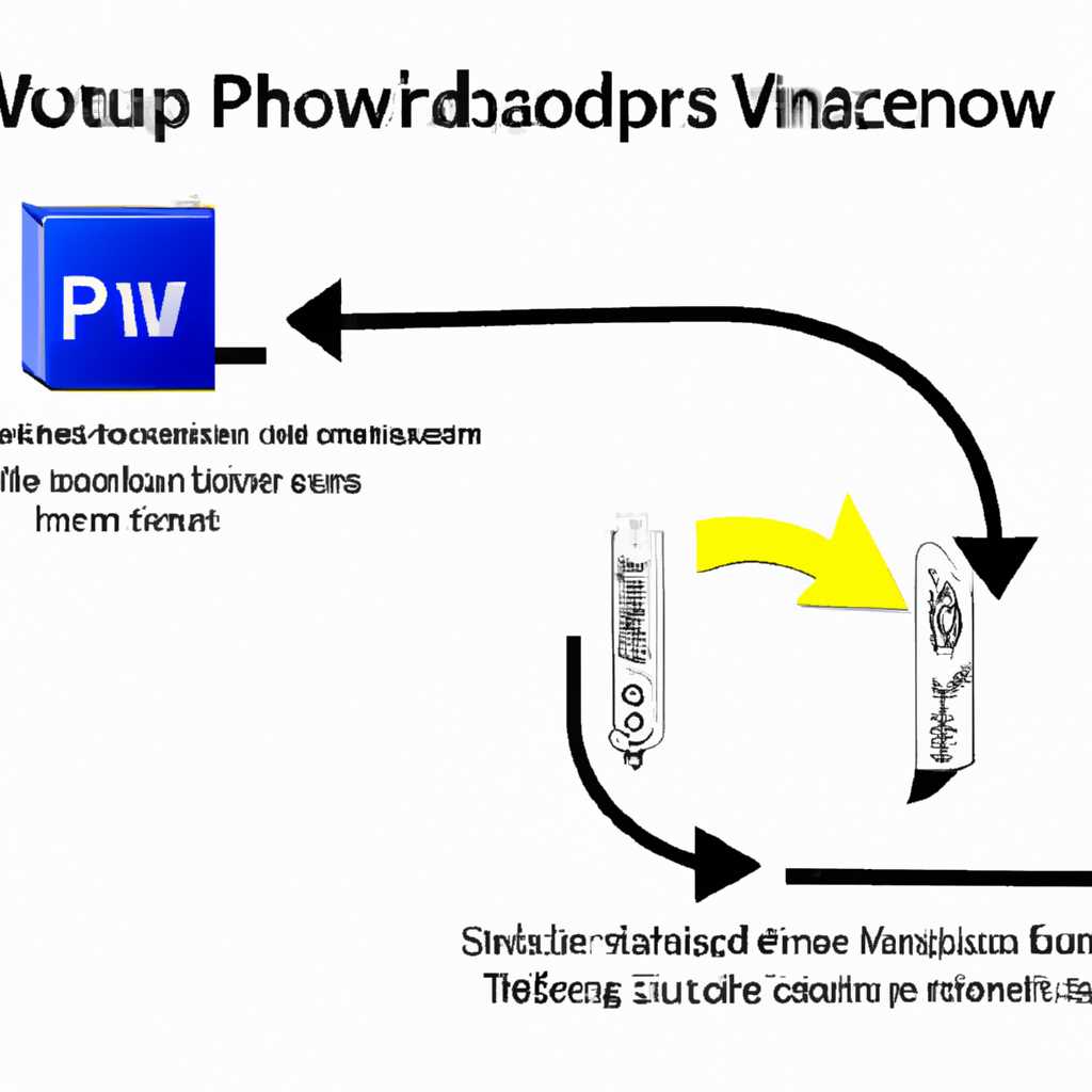 Как обновить Windows XP SP2 до SP3: подробная инструкция