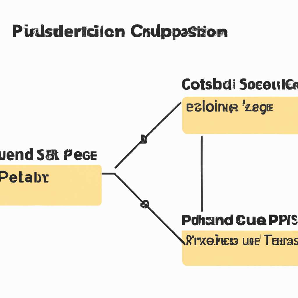 2. Проверьте журналы событий