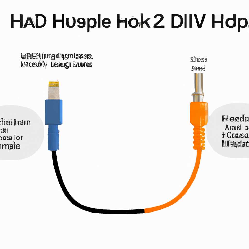 Тип HDMI C: