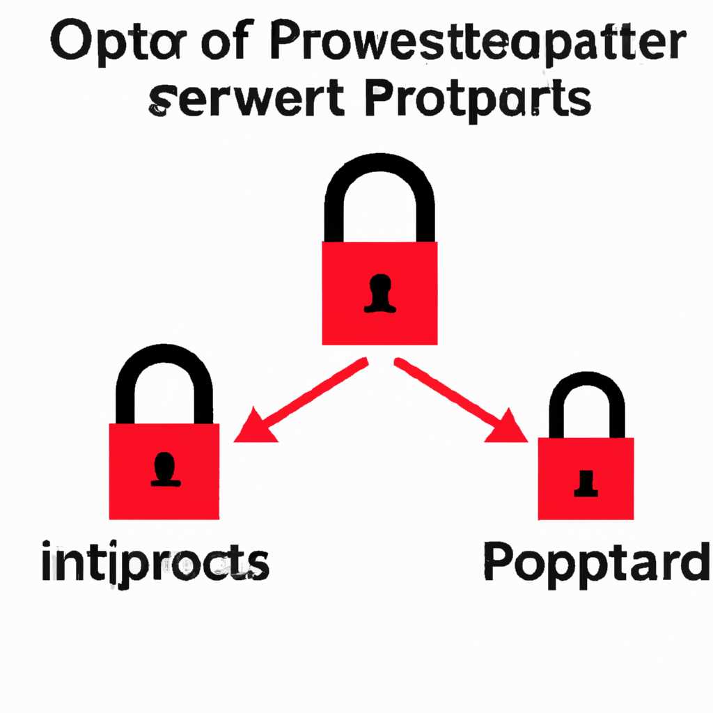Проброс портов