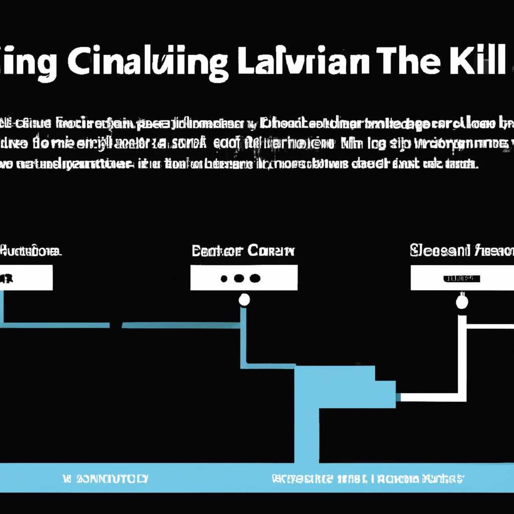 Как победить зависание установки Kali linux на этапе настройки сети