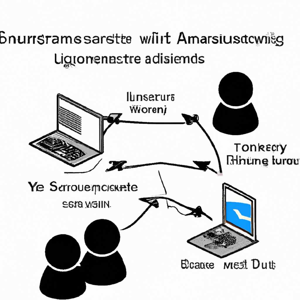 Как получить помощь админам и пользователям Linux и Windows